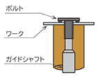 ボルトのセット正常な場合