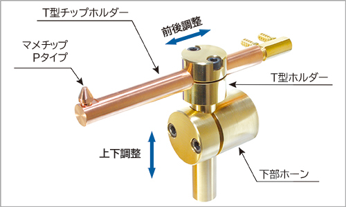 T型ホルダー使用例