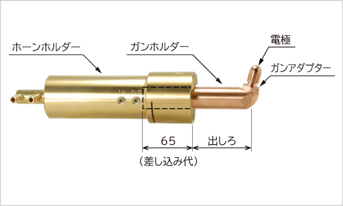 溶接電極はエスエムケイ | ホーンホルダー